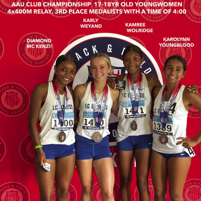Local Athletes Compete At AAU Nationals & Club Championships