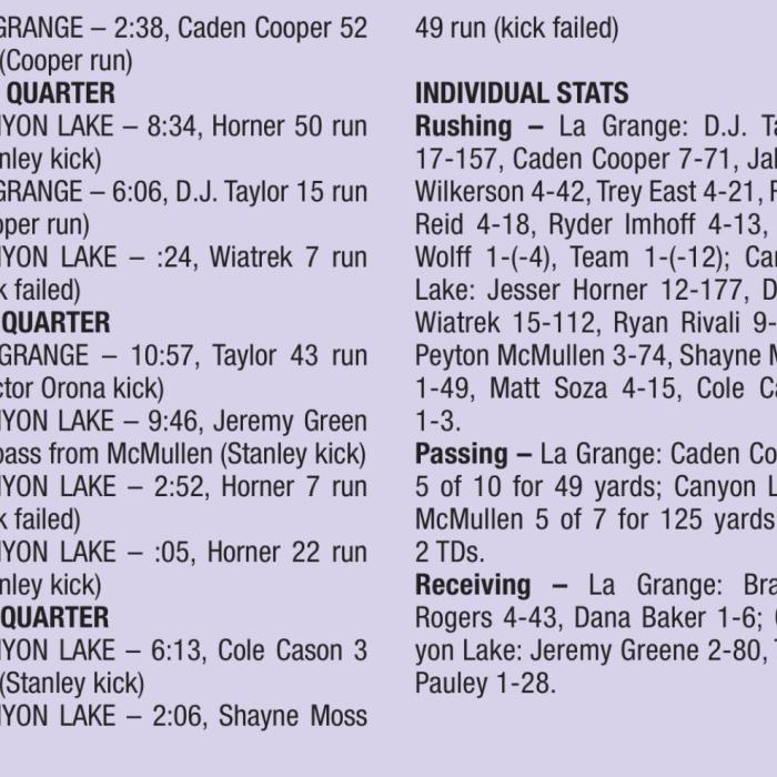 Leps Struggle Against Canyon Lake