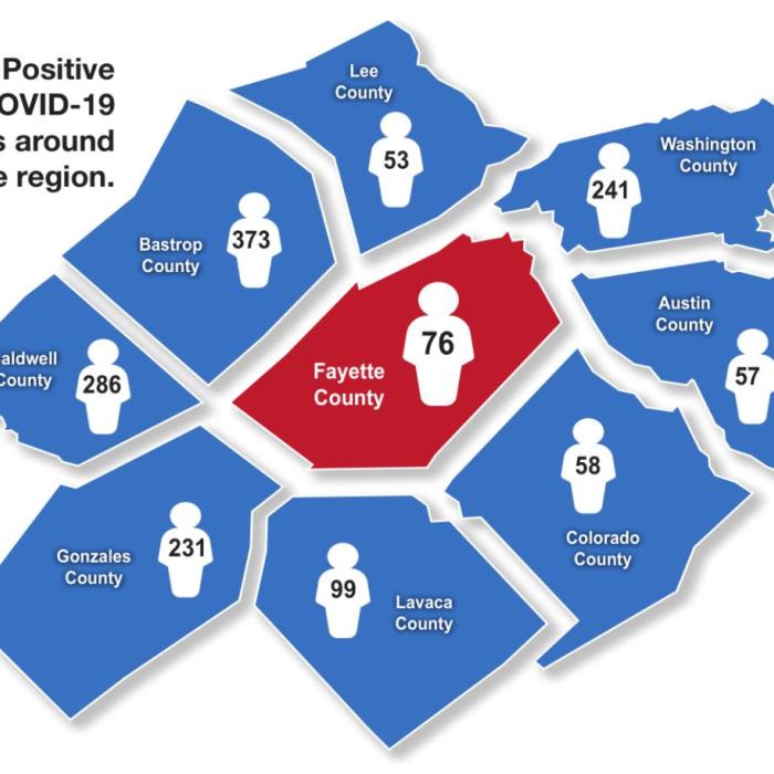 COVID Numbers are Up Here But Severity of Cases Down
