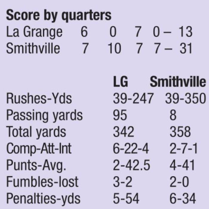 La Grange’s Football Season Comes to An End in Loss to Smithville