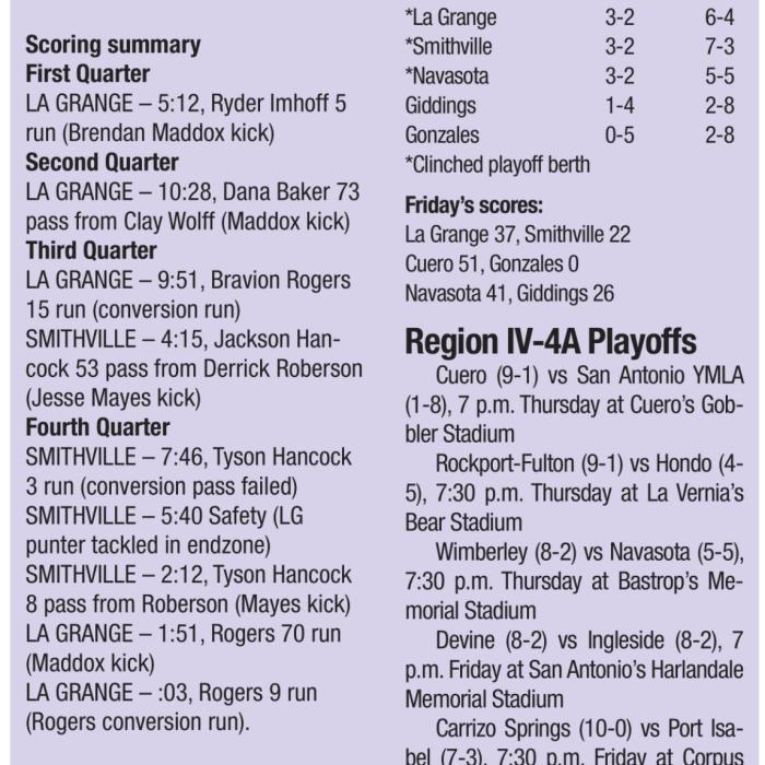 Leps Stun Smithville With Late Surge, Grab District Runner-Up Playoff Spot
