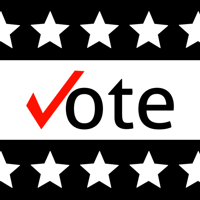 Election Night Results