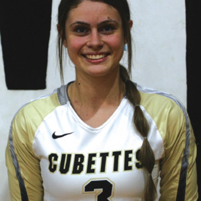 Krause Stacking Up the Stats for No. 3-Ranked Cubettes