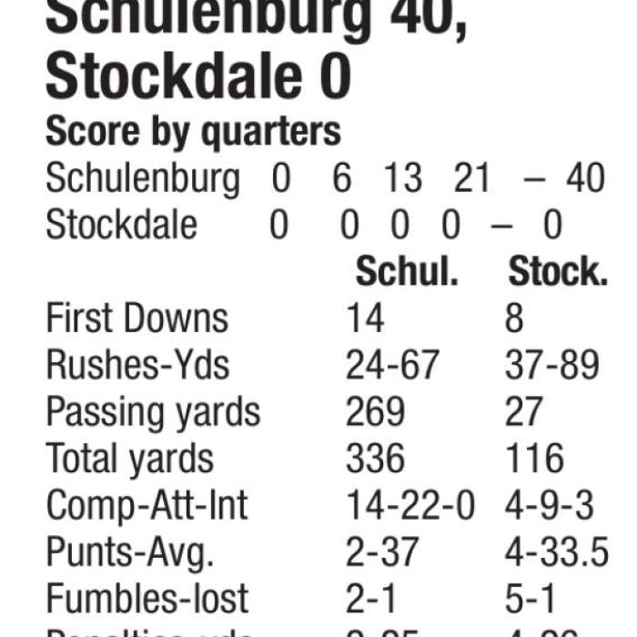 Schulenburg Starts Strong, Slaps Stockdale 40-0