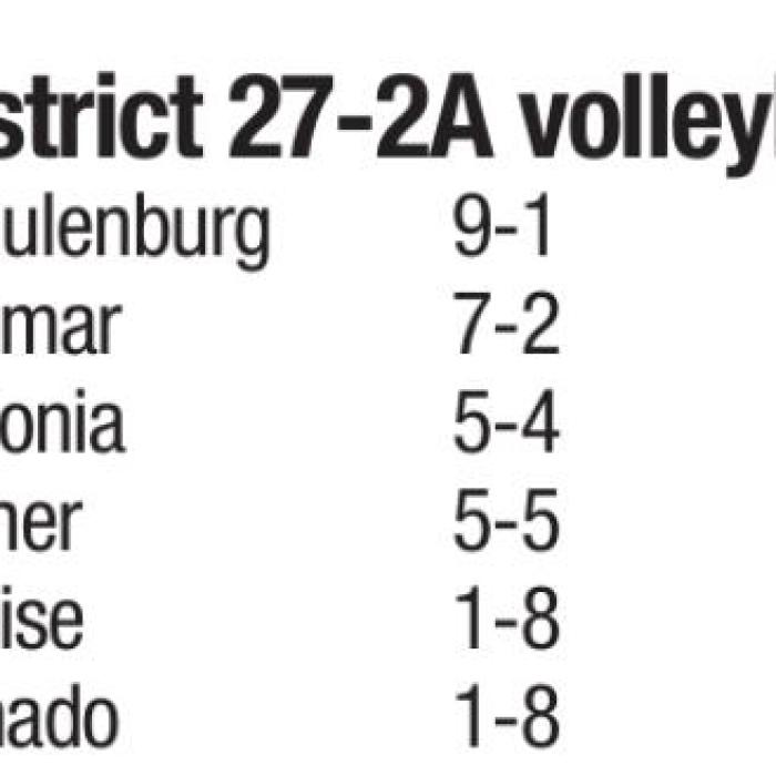 Lady Horns Clinch 27-2A District Volleyball Title