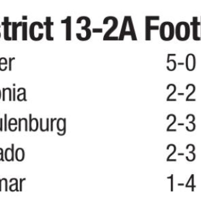 Hallettsville Beats Schulenburg 40-7; Horns Fall to 2-3 Overall