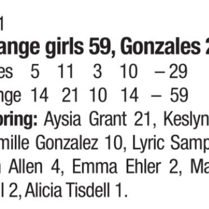 Lady Leps Dominate in Hoops Opener