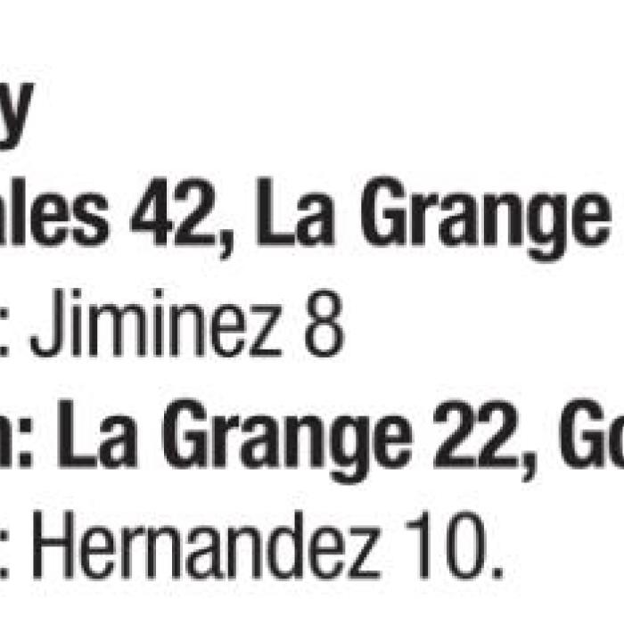 Lady Leps Dominate in Hoops Opener