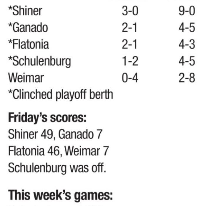 Flatonia Bashes Weimar, ‘Dogs Advance to the Playoffs