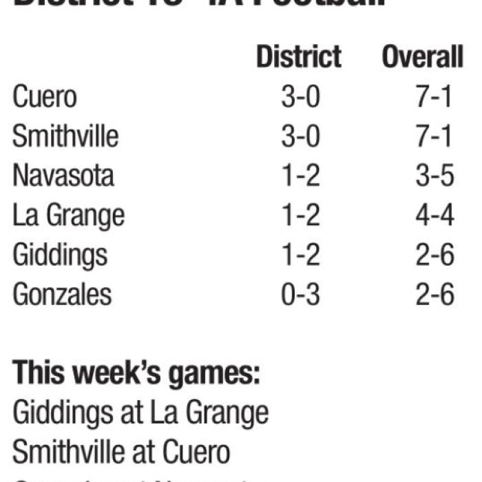 Friday Night Previews