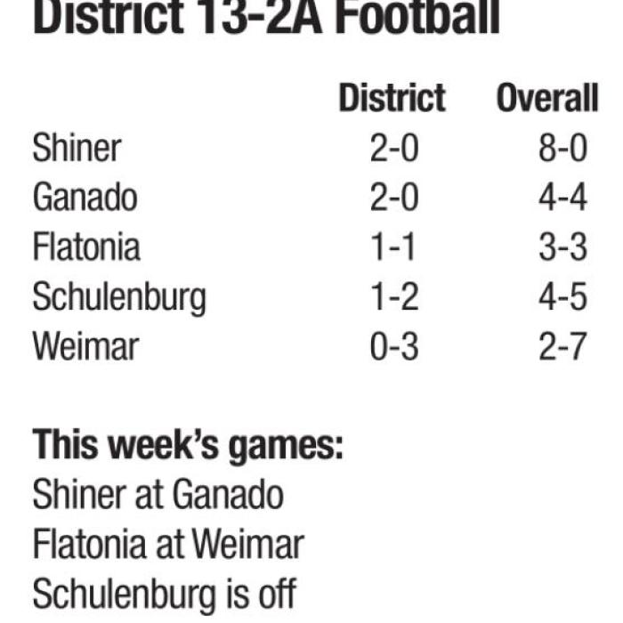 Friday Night Previews