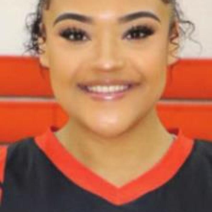 Girl Power: LG, Fayetteville & Schulenburg Hoops Teams Score Blowout Wins – Again