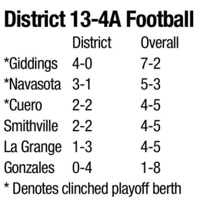 La Grange Hosts Smithville With Playoff Spot on the Line