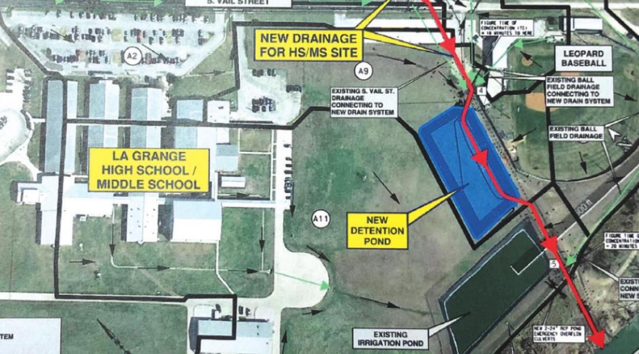 LGISD’s engineering firm recommended the building of a new detention pond (in blue above) to better handle storm runoff at the high school and middle school campus.