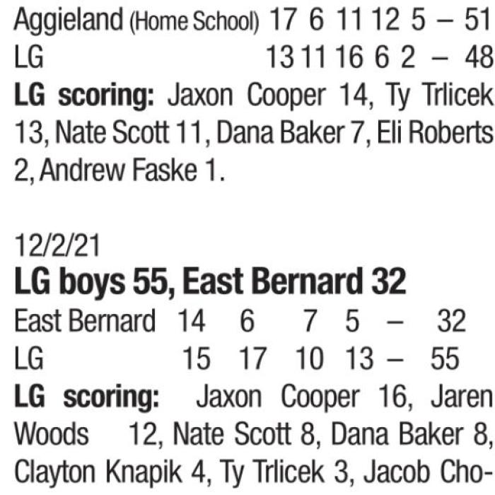 Leps Improve to 3-4 in Hoops Action, Play Home Opener Tuesday vs. Cuero