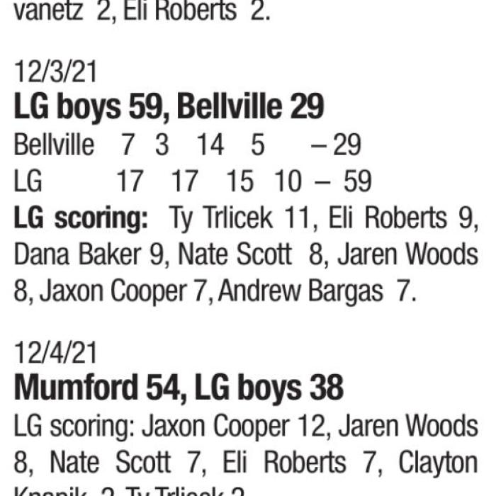 Leps Improve to 3-4 in Hoops Action, Play Home Opener Tuesday vs. Cuero
