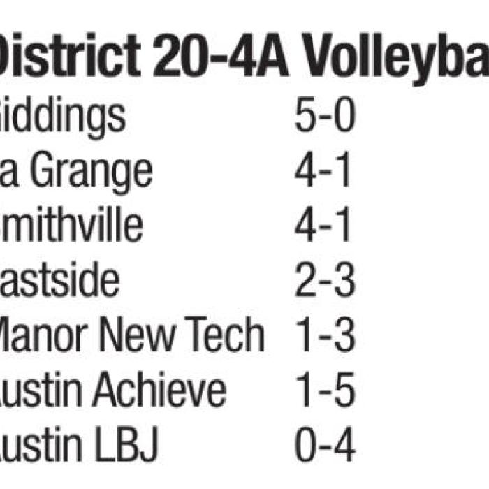 Lady Leps Win Third District Match in a Row