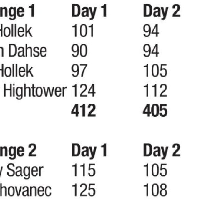 LG Boys & Girls Both Win District Golf Titles