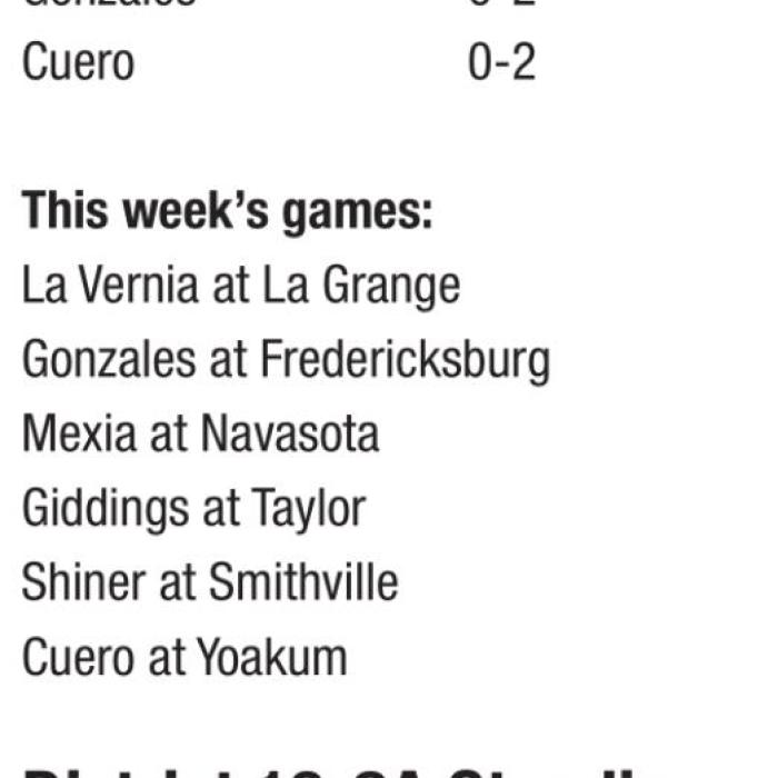 Friday Football Previews