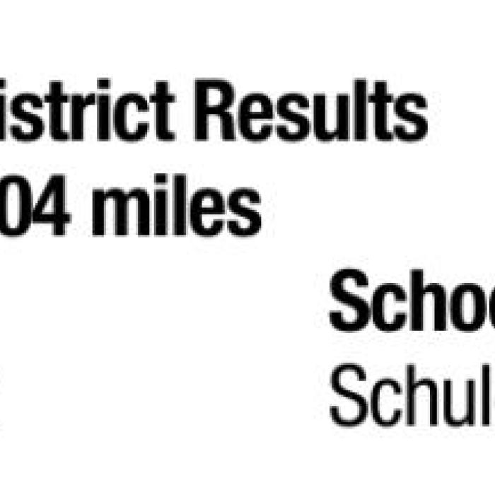 Schulenburg Shines at District CC Meet