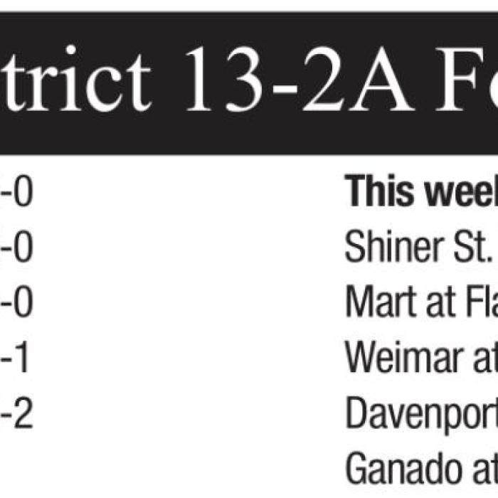 Friday Football Previews