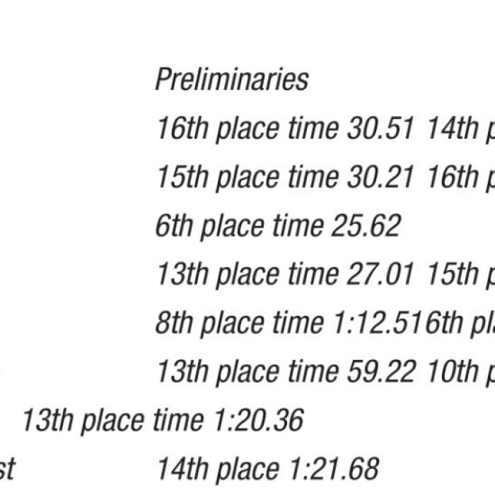 LHS Swimmers Make Splash at Texas Invitational