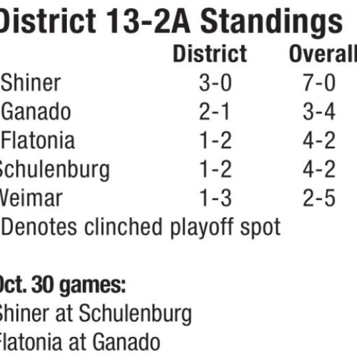 Shorthorns, Bulldogs Off This Friday