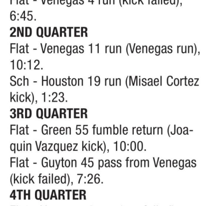 Flatonia Beats Schulenburg 33-7 in Key District Battle