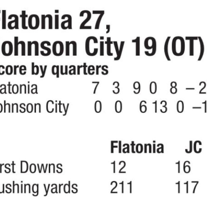 Flatonia Prevails in Overtime Playoff Thriller Over Johnson City