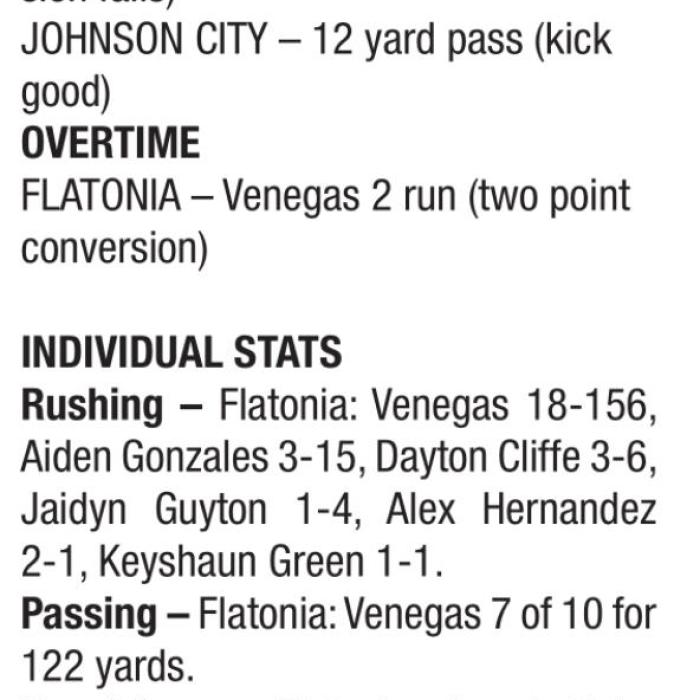 Flatonia Prevails in Overtime Playoff Thriller Over Johnson City