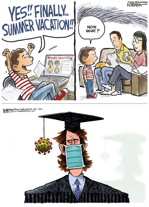 The Optimism of Graduation Time