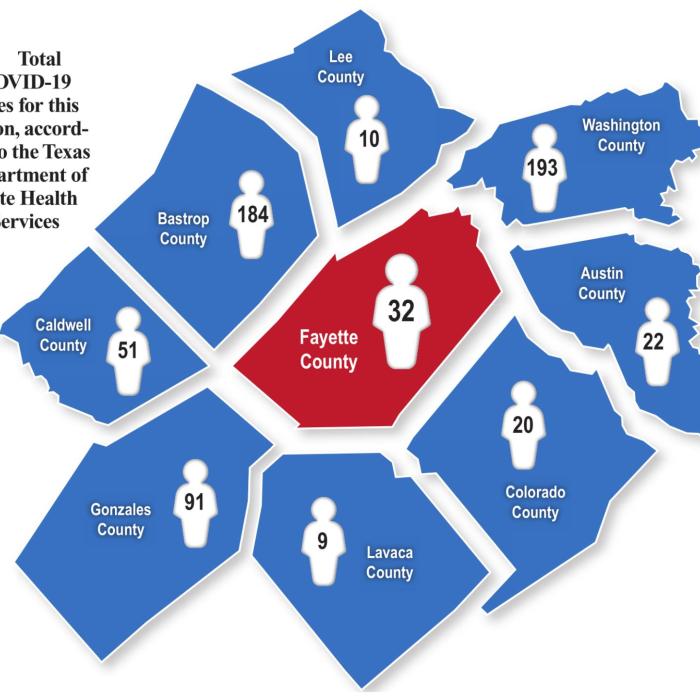 Precinct 3 Now Accounts for 15 of Our 18 Active Cases
