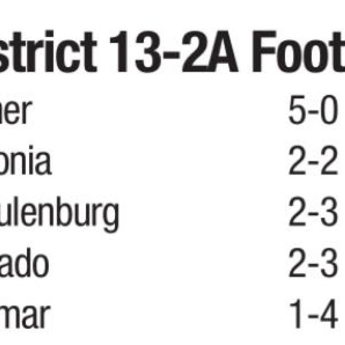 Standings