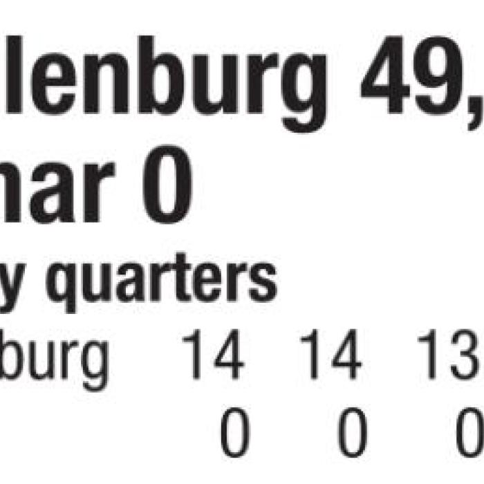 Schulenburg Shorthorns Pound Weimar 49-0
