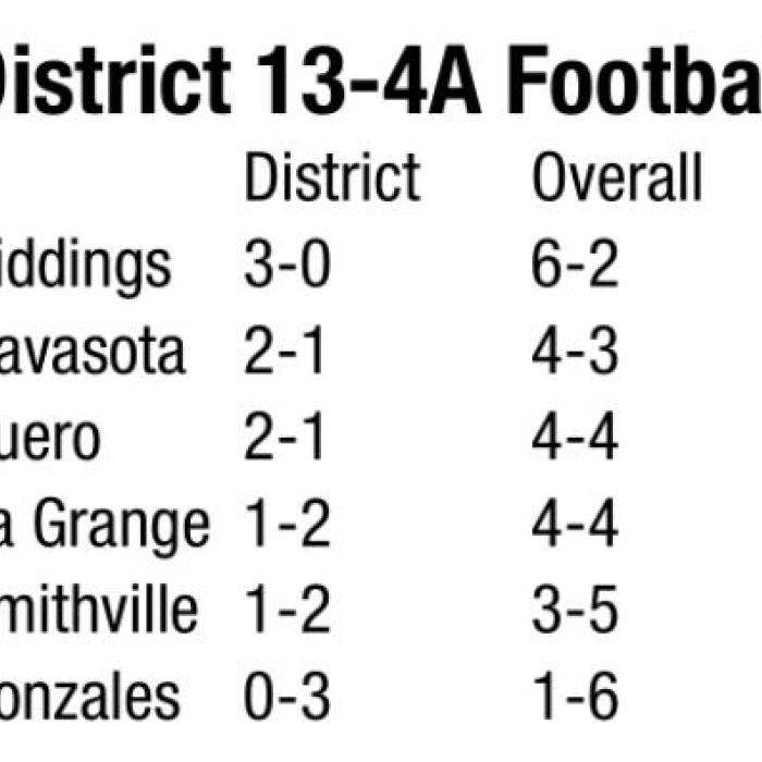 Friday Night Preview