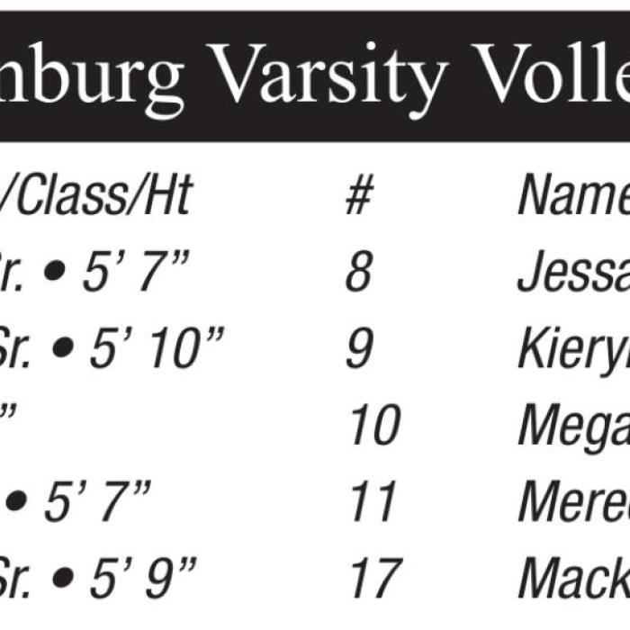 HS Volleyball Season 2021 Schulenburg Lady Horn Volleyball Begins With a Bang