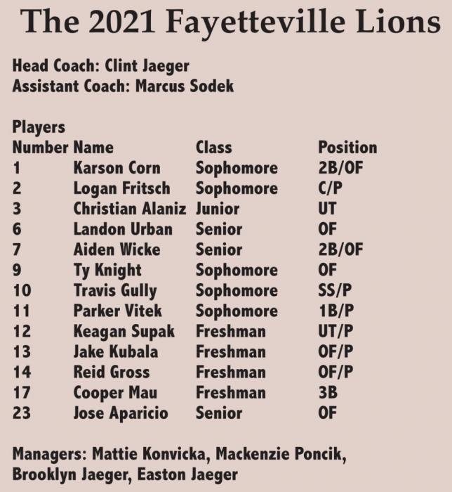 Fayetteville Lions 2021 State Baseball Champs