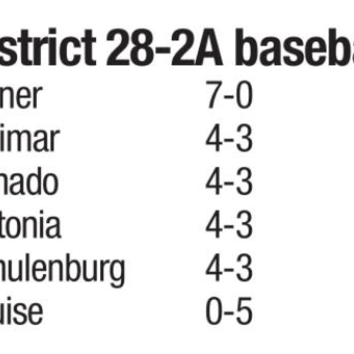 Horns Rally in Extra Innings