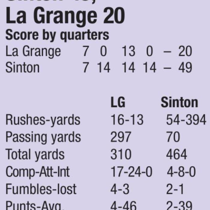 Sinton Ends La Grange’s Football Season in Area Round
