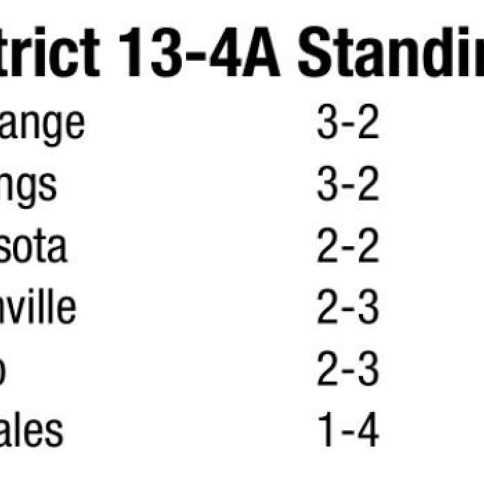 Huge Football Friday for Leps, ‘Horns