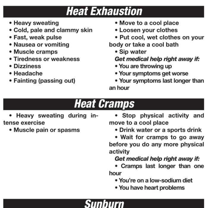 EMS Sees Increase In Heat-Related Illnesses