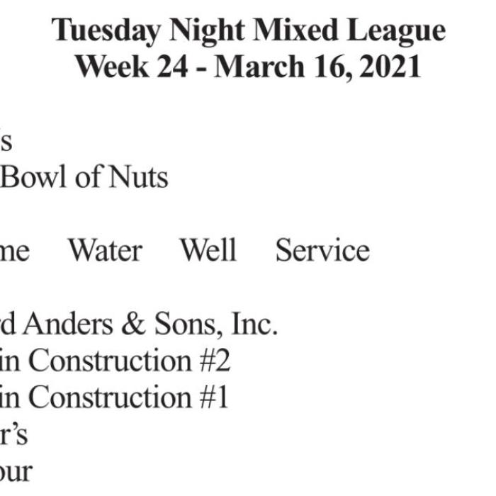 Bowling Results