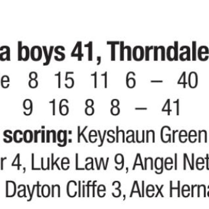Flatonia Boys Stay Undefeated, Win Fayetteville Basketball Tourney Title