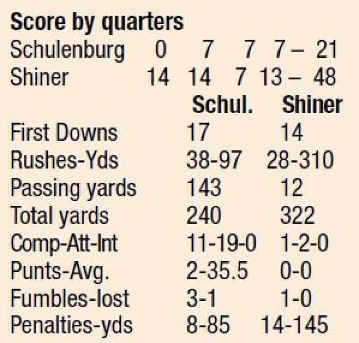 Schulenburg’s Season Ends With Loss to No. 1-ranked Shiner