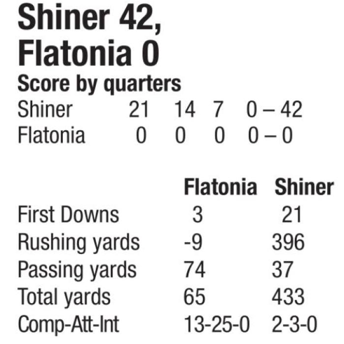 No. 1-Ranked Shiner Beats Flatonia 42-0
