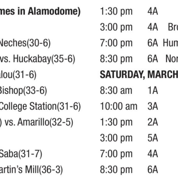 Girls State Basketball Tournament
