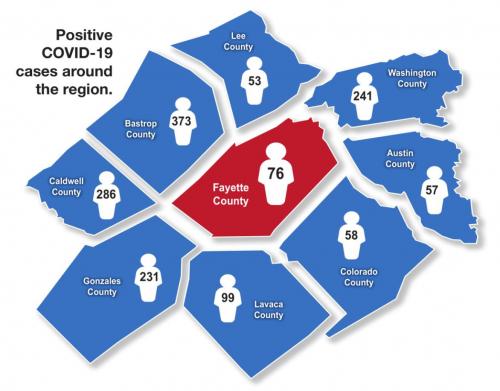 COVID Numbers are Up Here But Severity of Cases Down