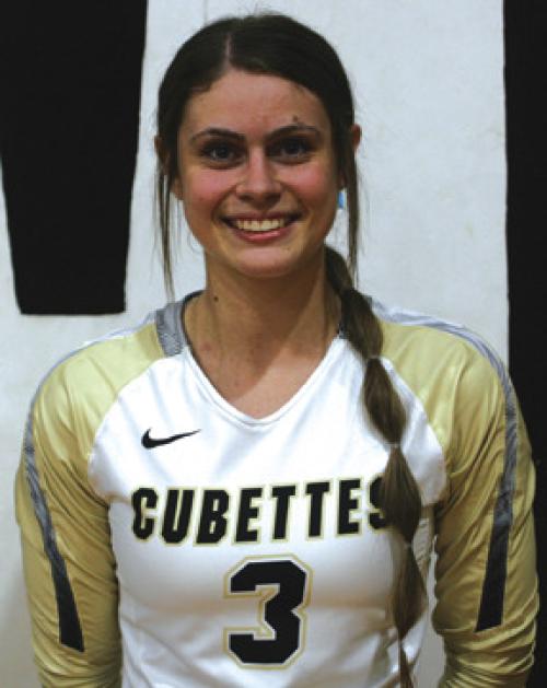 Krause Stacking Up the Stats for No. 3-Ranked Cubettes