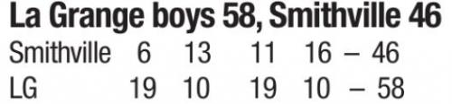 Leps Win District Opener at Smithville