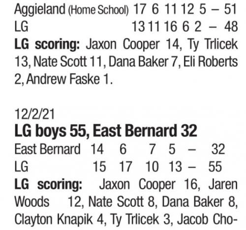 Leps Improve to 3-4 in Hoops Action, Play Home Opener Tuesday vs. Cuero